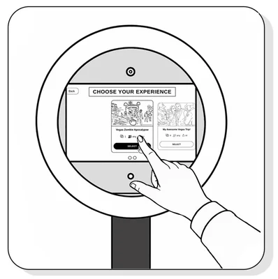 Step 2: Guests pick an experience