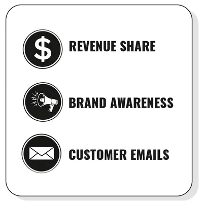 Step 6: You earn 50% when they buy